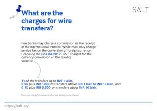 international wire transfer taxable.